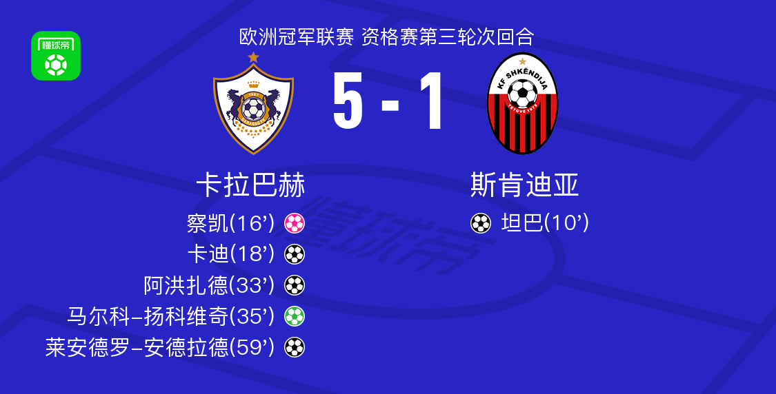 卡迪打入一, dingy