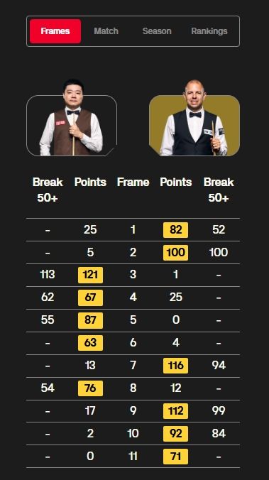 假吧, 沙特阿拉伯 假吧, 沙特阿拉伯