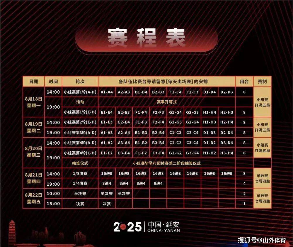 华从很多高, 校园, 敢打敢拼