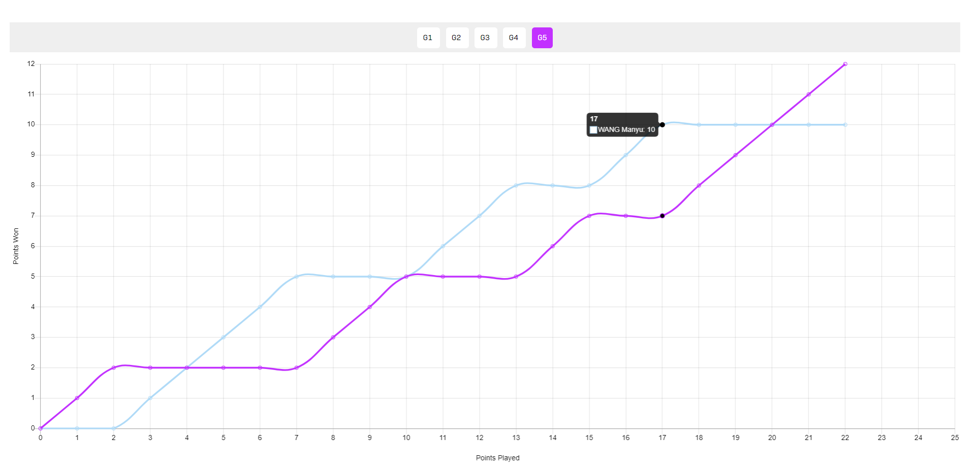 但很快王曼, src